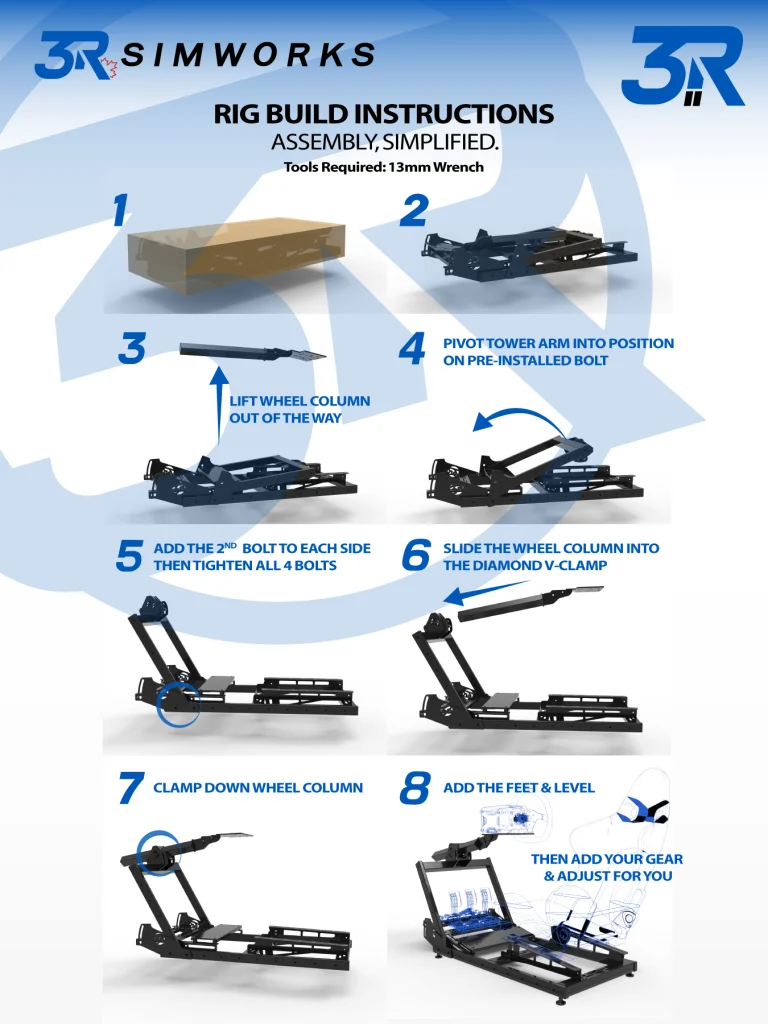3R-2 Rig build instructions by 3R Simworks.